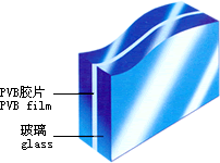 ��������´��ڲ鿴...